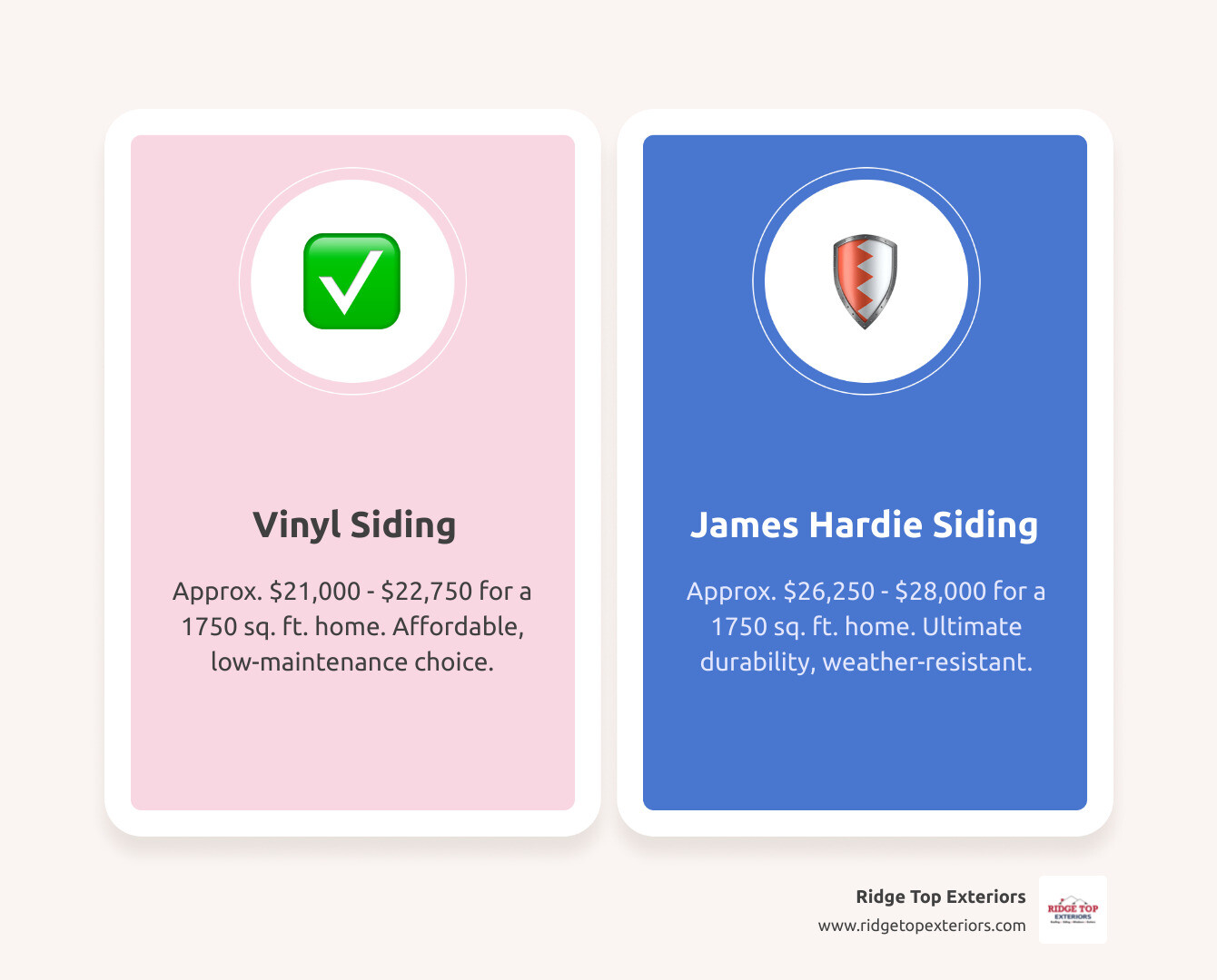 siding cost breakdown infographic - Clearwater siding contractors infographic comparison-2-items-casual siding cost breakdown infographic - Clearwater siding contractors infographic comparison-2-items-casual